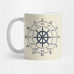 Circle of Fifths Ship Steering Wheel Light Theme Mug